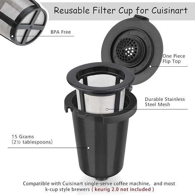 Newly upgraded Reusable Filter Cup for Cuisinart, Compatible with Cuisinart #SS-RFC HomeBarista Reusable Filter Cup, Black (2 Pack)