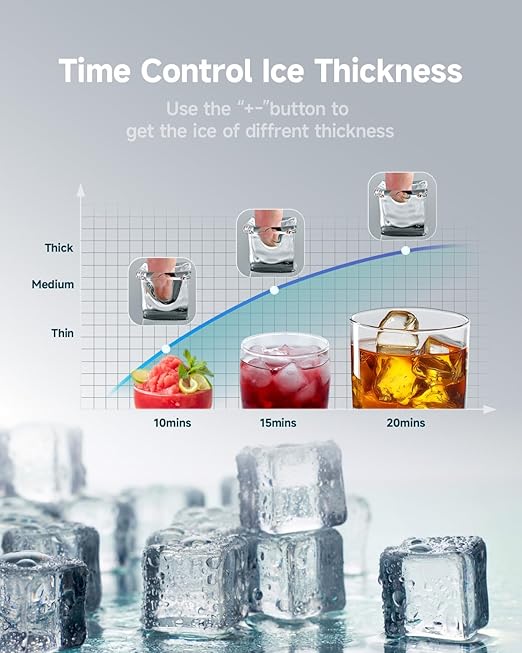 EUHOMY Commercial Ice Maker Machine,800lbs/24H,Industrial Ice Machine with 300lbs Storage Bin,Ice Ready in 10-15 Mins,SECOP Compressor&ETL,Stainless Steel Ice Maker for Bar/Cafe/Restaurant/Business