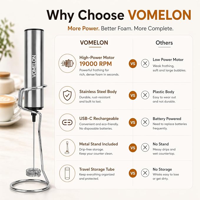 Rechargeable Milk Frother with Stand, Electric Whisks Foam Maker, POWERFUL USB C 2 Speed Handheld Drink Mixer for Coffee, Latte, Cappuccino, Matcha Drinks,Silver