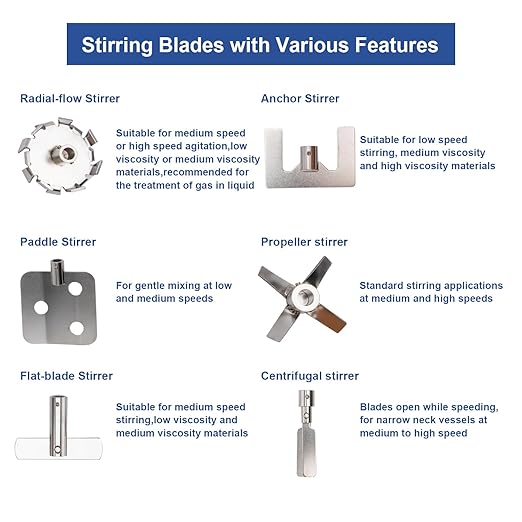 ONiLAB 18900743 8PCS Set of Overhead Stirrer Tools