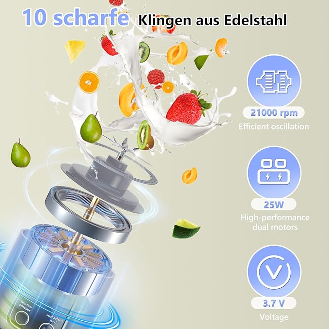 EASYSPEED Portable Blender Electric USB-C, 500ML Personal Juicer for Shakes and Smoothies, 12 Blades, 1500mAh Rechargeable, BPA Free, 18oz Small Blender with Leakproof Lid & Sip Spout, Mixing, Compact