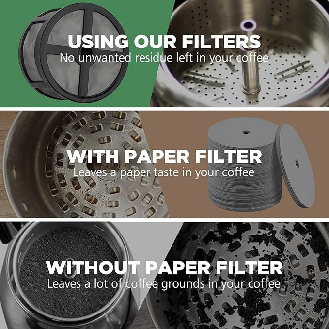Reusable Coffee Filters 12 Cup for Percolator Coffee Pot Electric, Replaces Paper Coffee Filters, BPA Free - Disk/Wraparound Percolator Coffee Filters