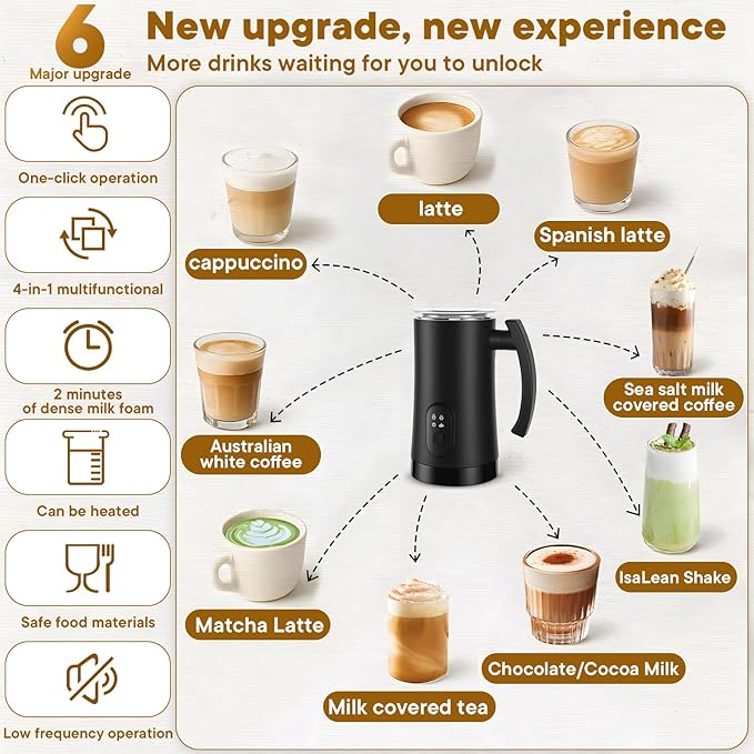 Electric Milk Frother for Latte Art Coffee