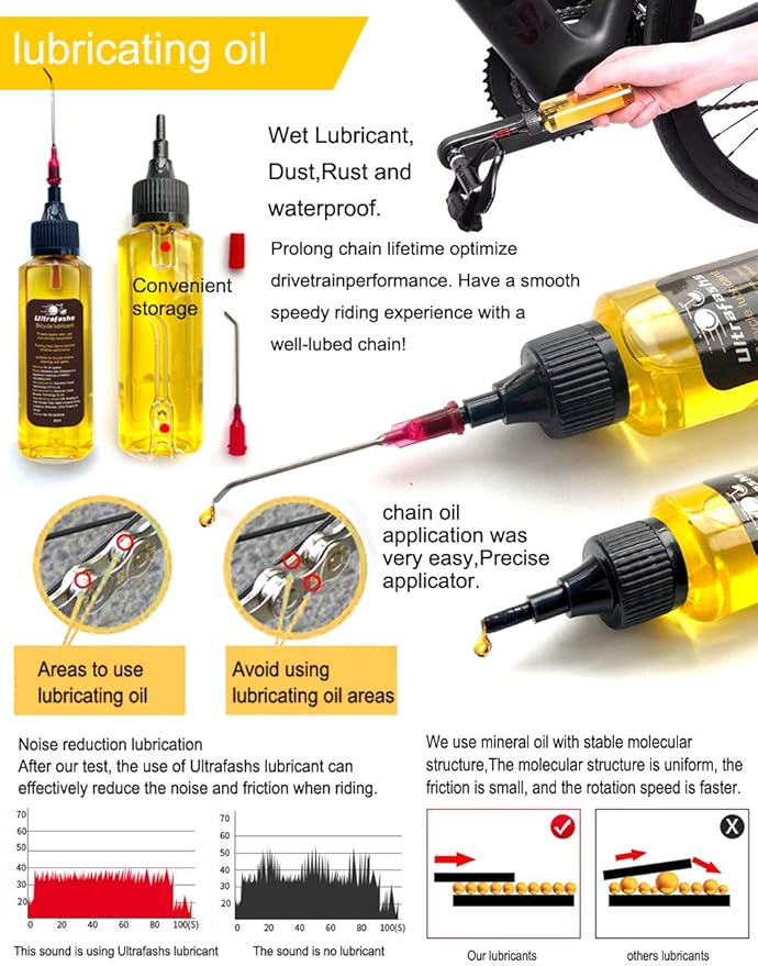 Bike Cleaner kit,Perfect kit to Clean/Protect/Lube Bicycle,with Chain Scrubber,Cleaning Brush Tool
