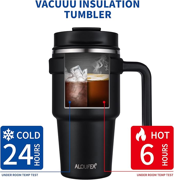 ALOUFEA 20 oz Insulated Coffee Mug Tumbler with Handle, Stainless Steel Travel Mug Tumbler with Lid and Straw,Double Wall Vacuum Leak Proof Ice Coffee Thermal Cup, Sky Blue