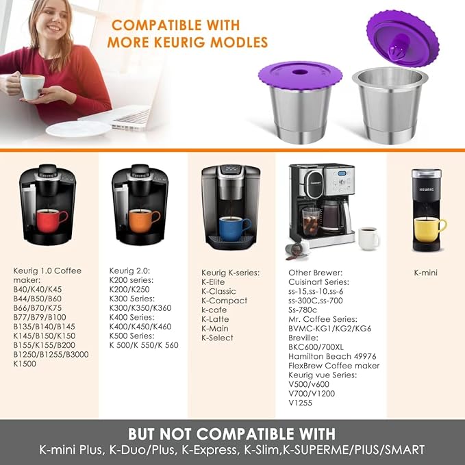 Haetyly Reusable K Cups, Stianless Steel Coffee Pods with 20 Count paper Filters Compatible with Keurig 2.0 and 1.0 Coffee Makers
