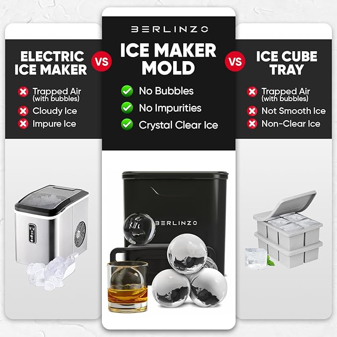 Berlinzo Premium Clear Ice Ball Maker Mold - 4 Large 2.4" Crystal Clear Ice Balls for Whiskey, Cocktails & Bourbon - Easy-to-Remove Mold for Ice Spheres - XL Storage Bag Included (Non-Electric)