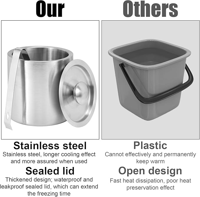 1.3L Stainless Steel Ice Bucket with Lid and Tongs, Small Double Wall Ice Pail Chill Container for Cocktails, Beer, Wine, Champagne, Keep Drinks Frozen Longer at Home, Bars, Parties, Outdoor