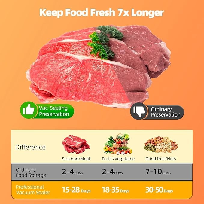 Compact Food Vacuum Sealer Machine - 75KPA Suction Power, LED Digital Timer Display, Dry and Moist Food Modes, Space-Saving Kitchen Gadget for Storage and Sous Vide Prep, Includes 20 Bags (White)