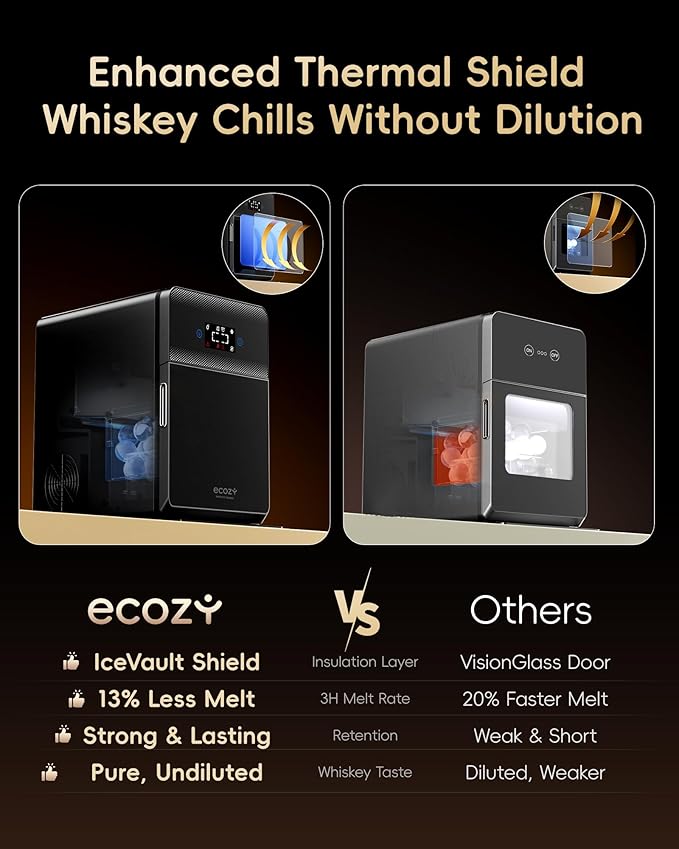 ecozy 2.4" Clear Ice Ball Maker Countertop with CrystalFlux Technology, 3 pcs in 45 Mins, 96 pcs/Day, Sphere Ice Maker with Automatic Water Supply, Self-Cleaning, Enhanced Insulation for Whiskey Bar