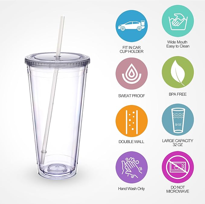 Zukro Clear Acrylic Tumbler with Straw and Lid 32 oz, Double Walled Insulated Reusable Plastic Iced Coffee Cup, To Go Cup Perfect for Parties, Birthdays, Fit in Cupholder, BPA Free, 2 Pack