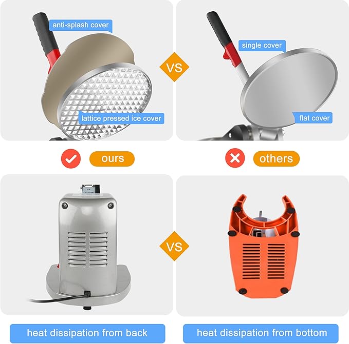 Electric Ice Shaver,Shaved Ice Machine Strong Powerful For Home&Commercial Use,Steel Ice Crusher With Dual Blades&Lips,Higher Ice Outlet for Plate,Bowl&Cup,300W/2200rpm/220lbs/hrs.