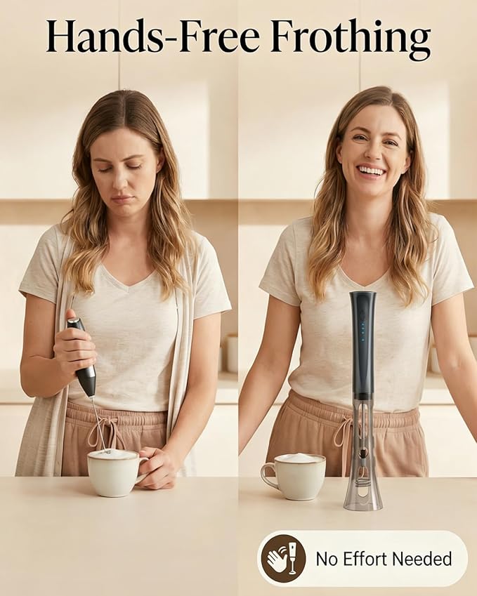 Milk Frother Handheld, Low Noise Rechargeable Frother Wand with Stand, Stainless Steel Shaft for Stability Stirrers Electric, Anti-Accidental Start Design, Coffee Mixer with 2 Double Coil Whisks