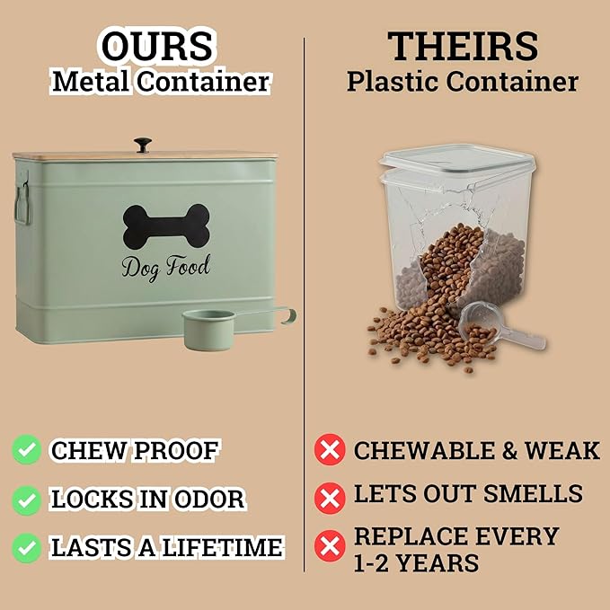 Dog Food Container Airtight 15 lb (50 Cup) Capacity with Metal Scoop - Cute Airtight Dog Food Storage Container with Bamboo Lid - Green Metal Kibble Storage Bin for Dogs up to 100 lbs - Big Pet Jar