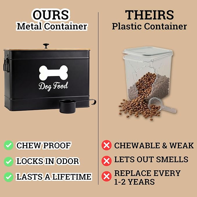 Dog Food Container Airtight 15 lb (50 Cup) Capacity with Metal Scoop - Cute Airtight Dog Food Storage Container with Bamboo Lid - Black Metal Kibble Storage Bin for Dogs up to 100 lbs - Big Pet Jar