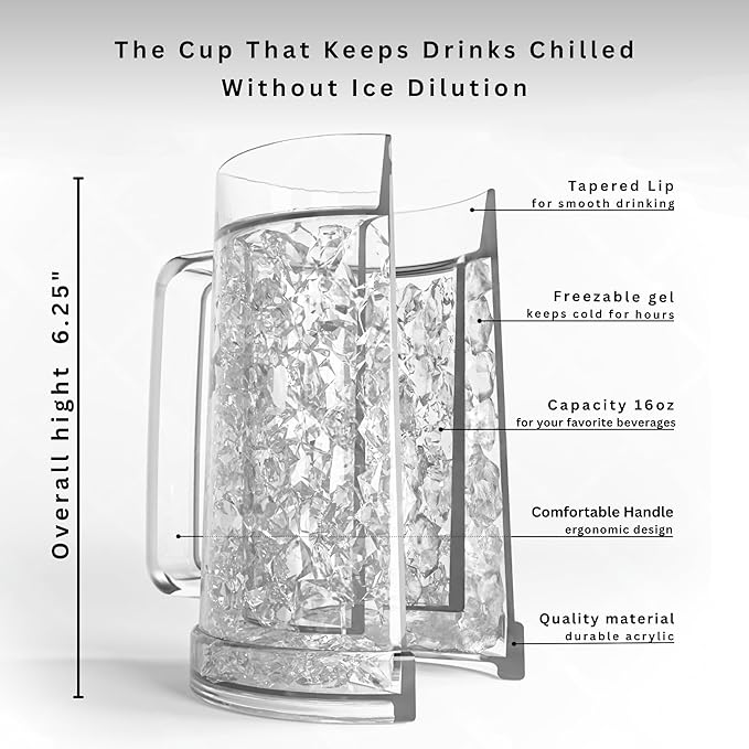 luxail Beer Mugs For Freezer, Double Wall Insulated Plastic Beer Glasses – Freezer Mugs, 16 oz – Perfect Frozen Beer Mugs for Home Bar Accessories, Gifts for Men, 2 Pack