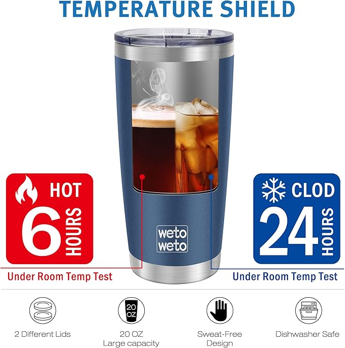 WETOWETO 20oz Tumbler with 2 lids and 2 straws, Stainless Steel Vacuum Insulated Water Coffee Tumbler Cup with Handle, Double Wall Powder Coated Spill-Proof Travel Mug Thermal Cup (Navy Blue, 1 Pack)