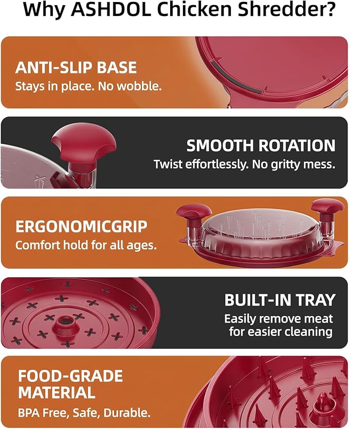 10" Chicken Shredder with Tray, Large Meat Shredder Tool Twist with Brush,BPA Free Meat Grinder, Visible Chicken Shredder Machine, Strong Anti-Slip Strip, Suitable for Pork, Beef, Chicken (Red)