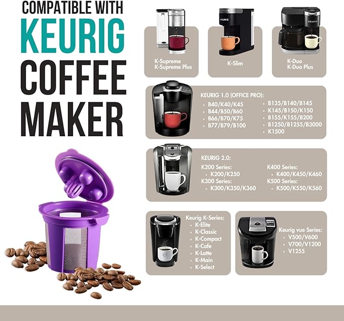 4 Reusable K Cups for Keurig Supreme, K-Supreme Plus, K Slim, K-Classic by PureHQ - Refillable Kcup for Keurig Coffee Maker - MultiStream Coffee Pods Filter