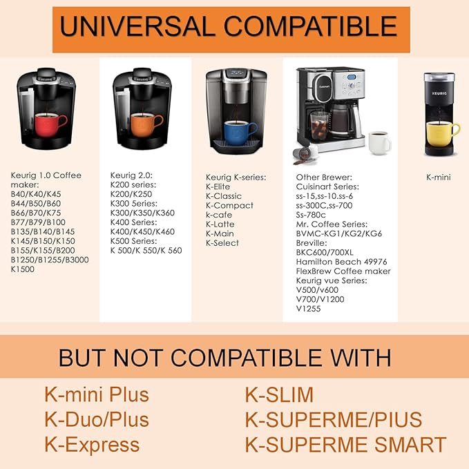 Haetyly 2 Pack Reusable K Cups Coffee Filter Campatible with Keurig 1.0 and 2.0 Coffee Machine,Stainless Steel Reusable Coffee Pods with Heat Resistant Handles Innovative Design
