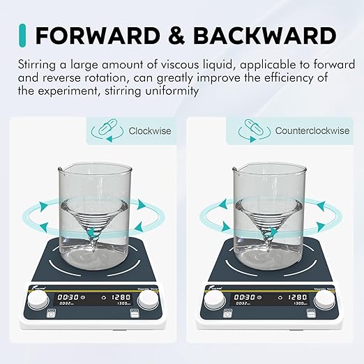 LAB FISH Digital 10L Magnetic Stirrer (10000ML) Large Capacity 1500PRM Magnetic Mixer 8.7"X8.7" Stir Plate W/Timer for Lab