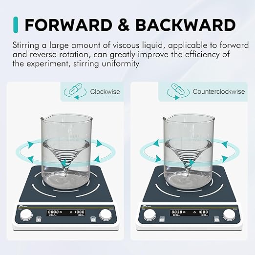 LAB FISH Digital 50L Magnetic Stirrer (50000ML) Large Capacity 1100PRM Magnetic Mixer 13"X13" Stir Plate W/Timer for Lab