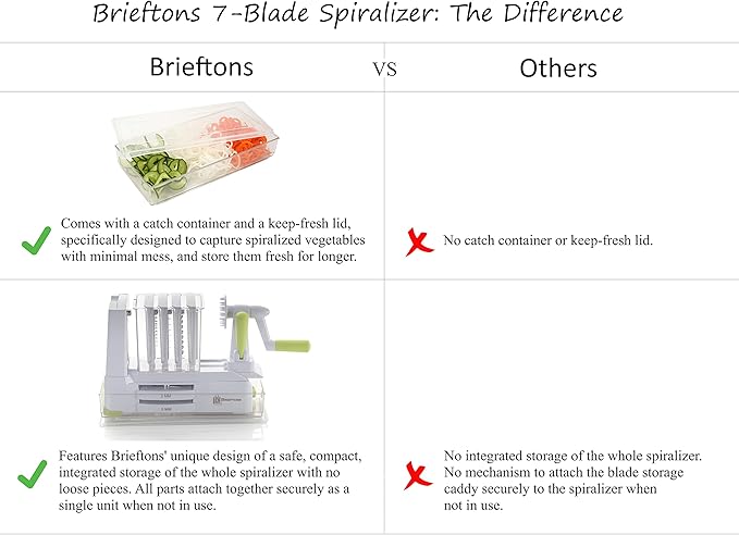 Brieftons 7-Blade Vegetable Spiralizer: Zucchini Spiral Slicer & Veggie Noodle Maker, Japanese Steel Blades, Catch Container, Strong Suction Cup, Blade Caddy, 4 eBooks | Low Carb, Vegan, Gluten-Free