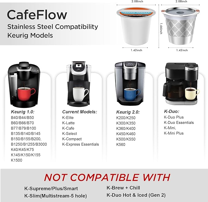Reusable k Cup Coffee Filters,Universal stainless steel Refillable k Cups Filter Use for K 2.0 and 1.0 Coffee Makers-brewers (2)