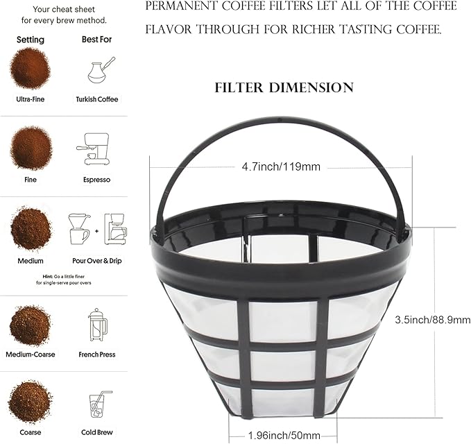 Cestlaive (4-Pack) No.4 Cone Reusable Replacement Coffee Maker Basket Filter Compatible with Cuisinart, Ninja Coffee Bar Brewer Filters, Fit Most 8-12 Cup Basket Drip Coffee Machine, BPA Free