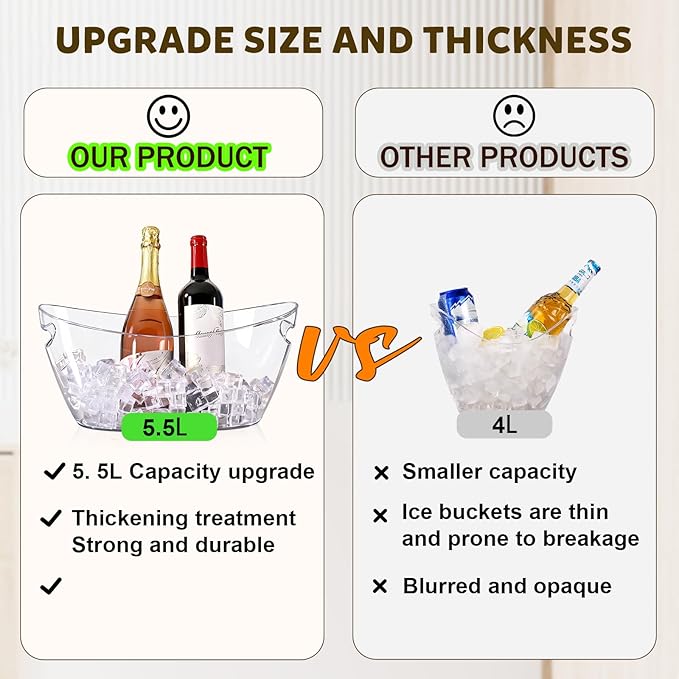 Ice Bucket 2 PCS, Ice Buckets for Parties, Clear Acrylic Beverage Tub, Mimosa Bar Supplies Drink Bucket for Wine, Champagne, Beer, 5.5L Large Ice Bucket (16.5x7.3x6.8 in)