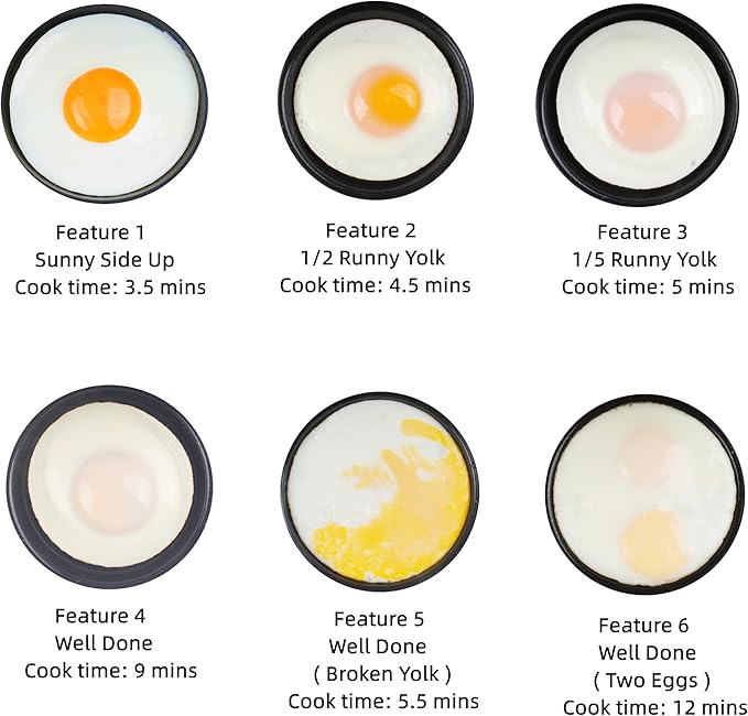 Hyvance Smart Fried Egg Cooker, Automatic Fried Egg Maker for 6 Features like Sunny Side Up, Over Easy, Fully Cooked & More. Auto Power Off, Alarm, Round Shape, Non Stick Coating (Red)