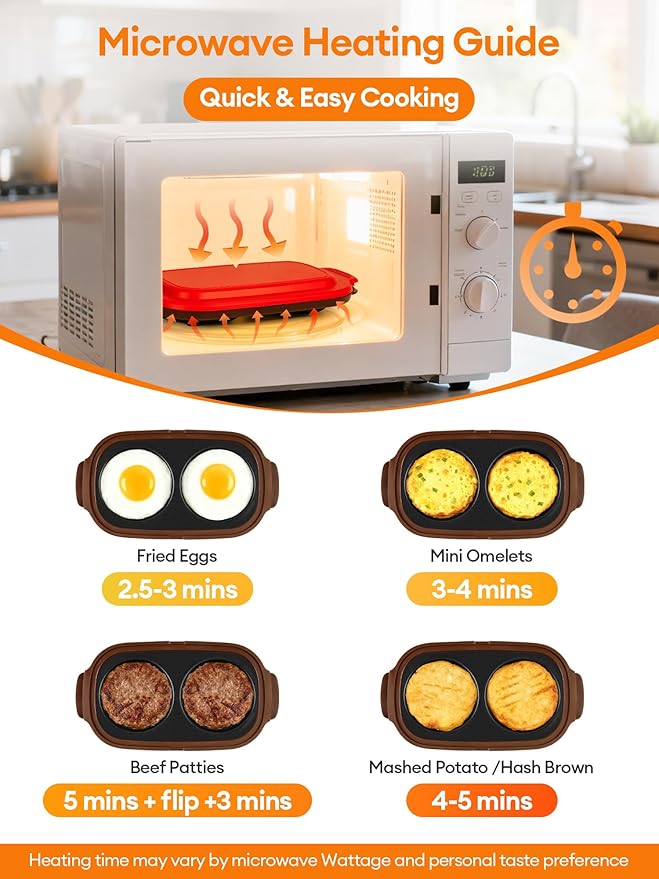 Microwave Egg Cooker, 2 Cavity Microwave Egg Fryer for Breakfast Sandwiches, Fast & Safe Cooking,Portable for Home, Easy to Clean，red