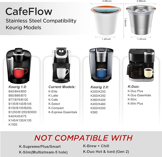 Reusable K Cups for Keurig Stainless Steel Refillable Coffee Pods - Metal K Cup Reusable Coffee Filter for Keurig 1.0 & 2.0 K-Classic K-Elite K-Express K-Mini, BPA Free Permanent Coffee Filter(1 pack)