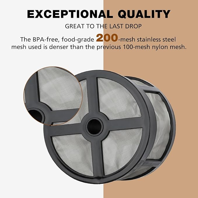 Reusable Coffee Filters 12 Cup for Percolator Coffee Pot Electric, Replaces Paper Coffee Filters, BPA Free - Disk/Wraparound Percolator Coffee Filters