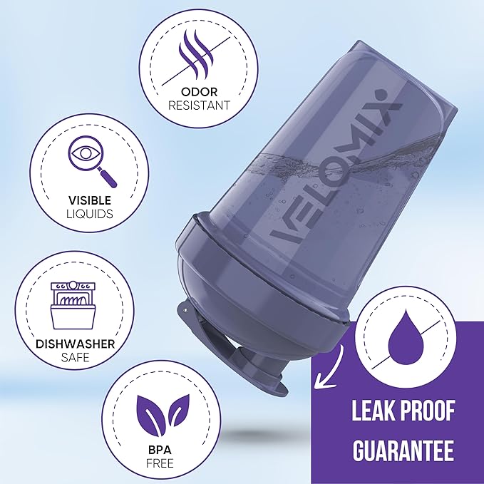 VELOMIX -4 PACK- 20 oz Protein Shaker Bottle for Protein Mixes - 4x Wire Whisk | Leak Proof Shaker Cups for Protein Shakes | Stackable Protein Shaker Bottle Pack | Dishwasher Safe (Blue Mirage)