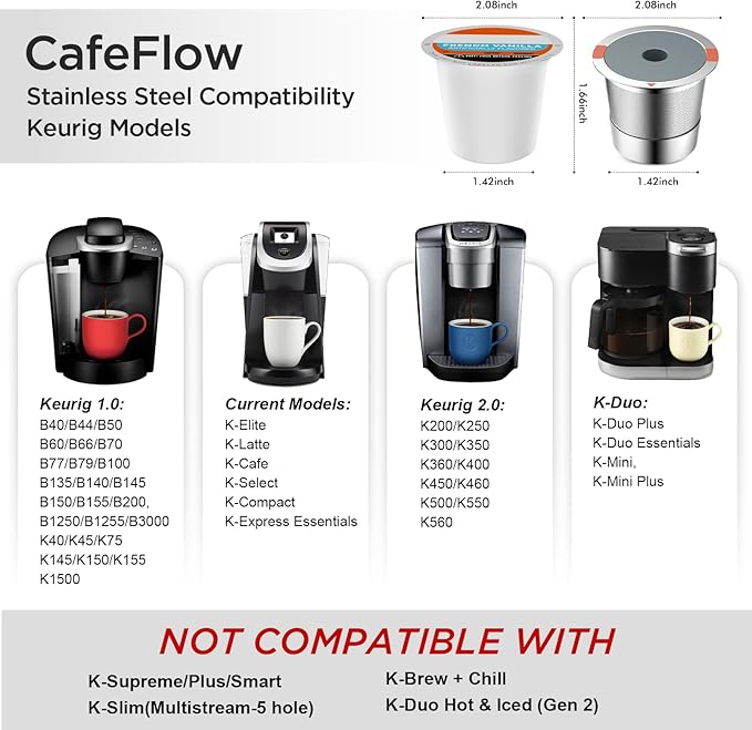 Reusable k Cup Coffee Filters,Universal stainless steel Refillable k Cups Filter Use for Keurig 2.0 and 1.0 Coffee Makers-brewers (3pack)