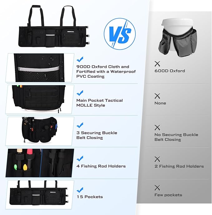 Boomistry Fishing Bucket Organizer for 5 Gallon Bucket Accessories, Fishing Tackle Bag with Adjustable Buckle, Fishing Rod Bag with 15 Multi-Pockets for Fishing Gear and Equipment (Black)