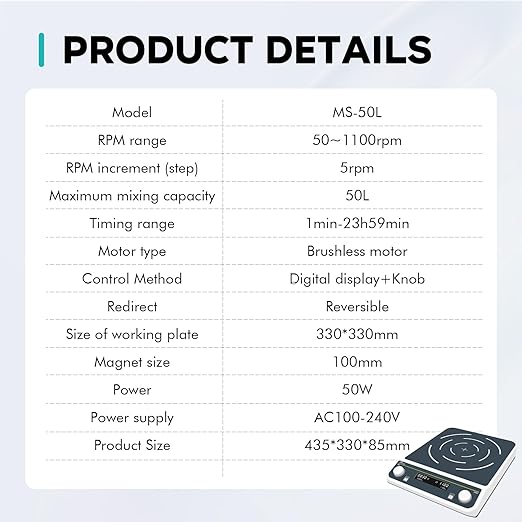 LAB FISH Digital 50L Magnetic Stirrer (50000ML) Large Capacity 1100PRM Magnetic Mixer 13"X13" Stir Plate W/Timer for Lab