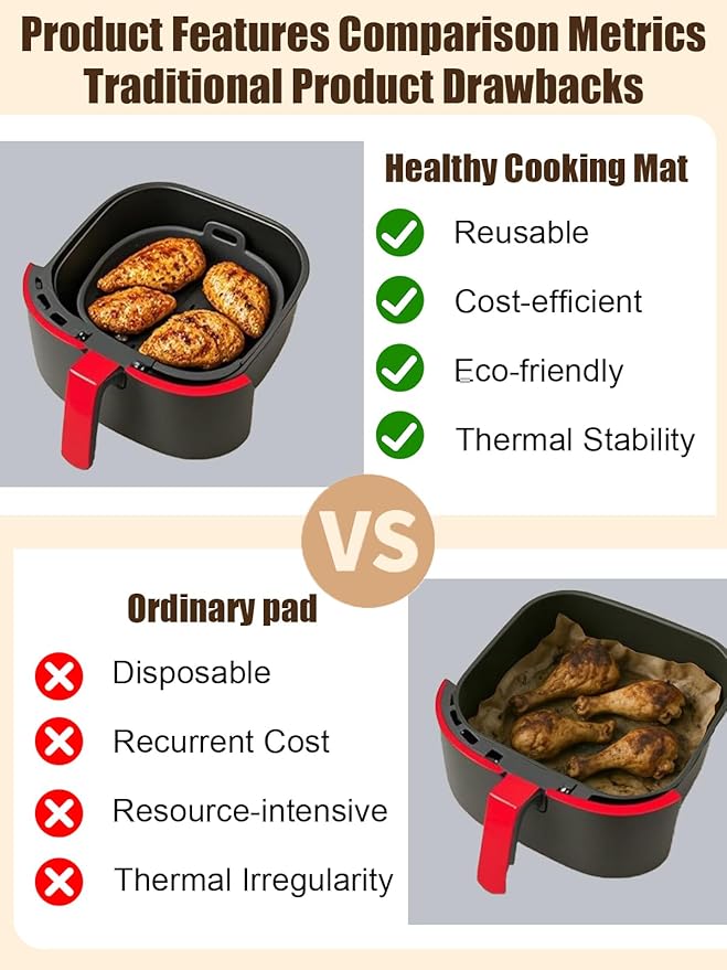 Silicone Liner for Air Fryer,Liners Reusable Round Silicone Basket 5-Piece Set, with Egg Bites Mold, WaffleBite Mold，Anti-Scald Hand Clip, Fits 3-5 Qt,Food Grade Liners Nonstick Coating