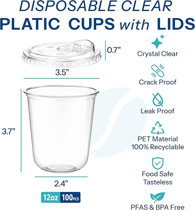Homestockplus 100 Pack 12 oz BPA-Free Clear Plastic Cups with Sip Lids - Leak-Proof Round Bottom Disposable Iced Coffee Cups for Kids, To-Go Drinks, Smoothies, Juice & Small Portion Cold Beverages