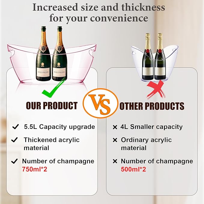Ice Bucket 2 PCS, Ice Buckets for Parties, Mimosa Bar Supplies Beverage Tub for Valentine's Day Champagne Beer Sparkling Wine Cocktails（5.5L）Extra Large Model (pink) 16.5 * 7.3 * 6.8inch