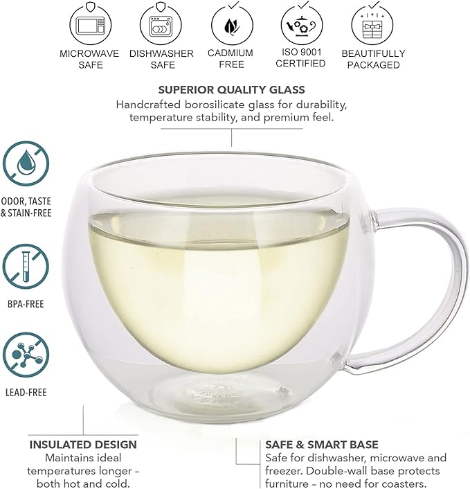 Teabloom Modern Classic Insulated Cups – 6 oz / 200 ml – Set of 2 Double Walled Glass Cups for Tea or Coffee