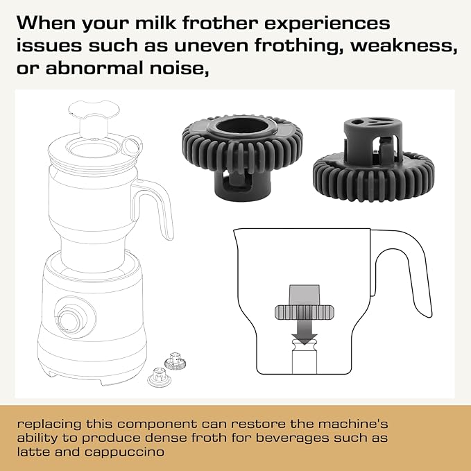 BMF600XL/17Cappuccino Whisk Disc Magnet Replacement Part - for Breville Milk Frother, Milk Cafe Automatic Milk Frother Accessories