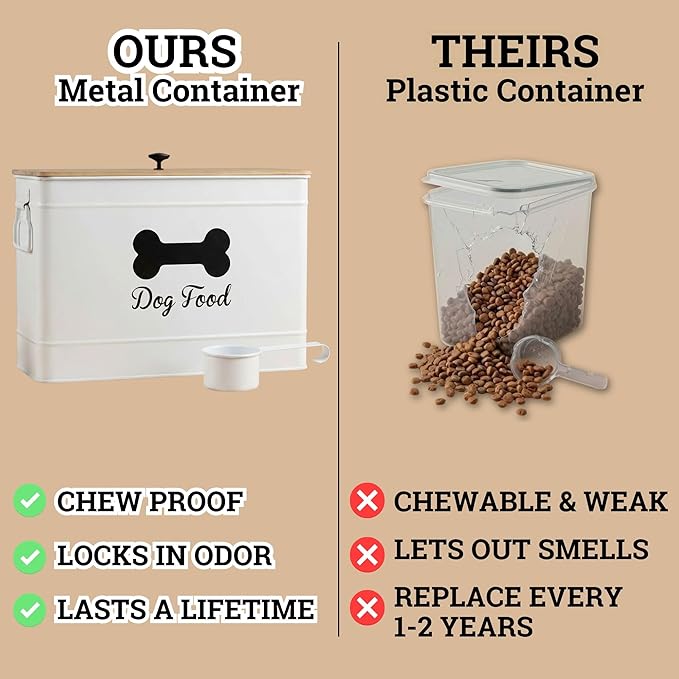 Dog Food Container Airtight 15 lb (50 Cup) Capacity with Metal Scoop - Cute Airtight Dog Food Storage Container with Bamboo Lid - White Metal Kibble Storage Bin for Dogs up to 100 lbs - Big Pet Jar