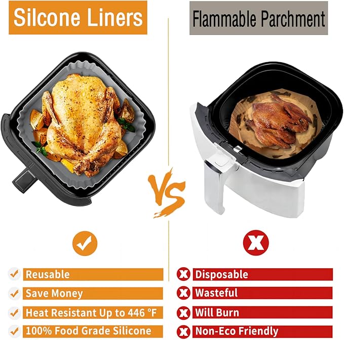 Silicone Air Fryer Liners for Chefman Air Fryer – 6 QT, LYHOLKEER Square Air Fryer Liners Silicone Reusable Basket for Cosori 9-in-1 TurboBlaze Air Fryer 6 Qt