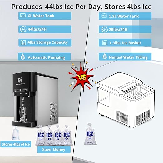 NUNET 3-in-1 Water Bottle Bottom-Loading Ice Dispenser Water Cooler Crusher, Built-in 6L Water Tank, Produces 44lbs Bullet Ice/Shaved Ice Daily, 4 lbs Ice Storage (NOT for Water Line)