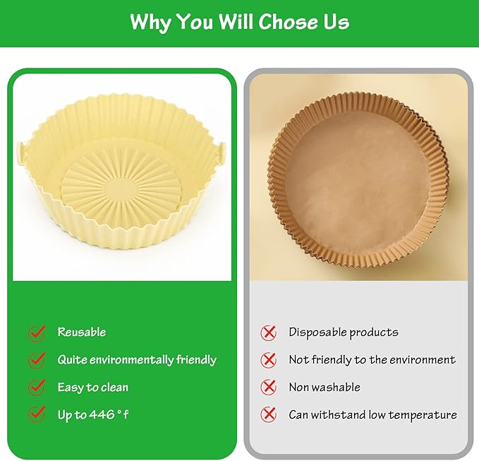 2 Pack Air Fryer Silicone Pot, Windspeed 6.3 Inch Air Fryer Reusable Liners Round Air Fryer Reusable Bowl Replacement of Parchment Paper Liners, Use for Baking Roasting Microwave Frying
