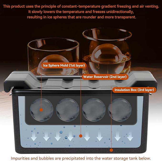 Clear Ice Ball Maker Mold 2 Inch Round Silicone Ice Molds 8 Large Ice Cubes Mold-Easy-to-Remove, Gift for Men Dad Boyfriend Who Have Everything