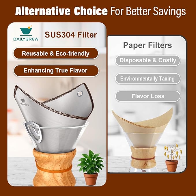 Stainless Steel Coffee Filter for 6/8/11 Cup Pour Over Glass Coffee Makers–Square Reusable Mesh Coffee Filter With Hanging-ears, Compatible with Chemex and Similar Pour Over Glass Coffee Makers