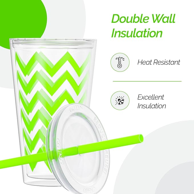 Copco Minimus 24oz Double Wall Insulated Tumbler with Removable Straw - BPA-Free Tritan Plastic, Leak-Proof Quarter-Turn Lid, Dishwasher Safe Travel Mug for Cold Beverages On-the-Go (Lime Green)